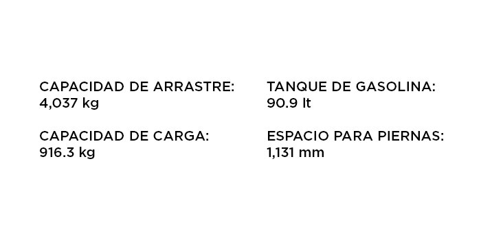 Sierra Regular 2021 Especificaciones