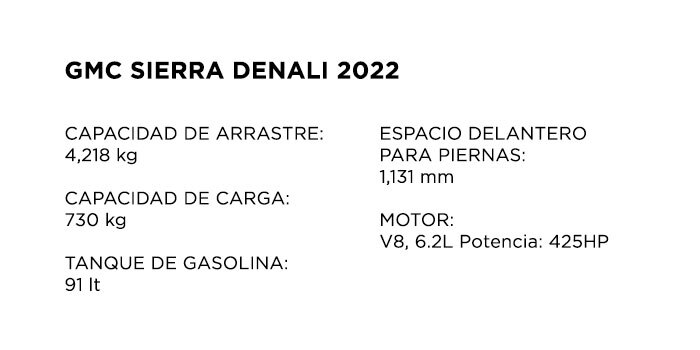 Sierra Denali 2022 Especificaciones
